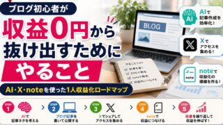 ブログ初心者が収益0円から抜け出すためにやること｜AI・X・noteを使った1人収益化ロードマップ