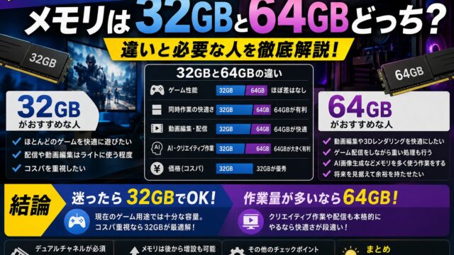 ゲーミングPCのメモリは32GBと64GBどっち？違いと必要な人を解説