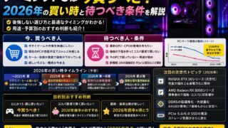 ゲーミングPCは今買うべき？2026年の買い時と待つべき条件を解説