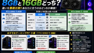 RTX 5060 Tiは8GBと16GBどっち？違いとおすすめゲーミングPC3選