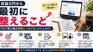 ブログ初心者が収益0円から抜け出すために最初に整えること｜AI・X・note・アフィリエイト導線の作り方